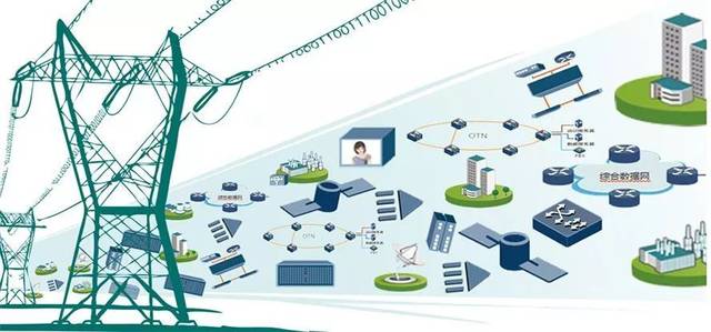 国家电网：2年内起源建成泛在电力物联网【美高梅集团4688am电缆】