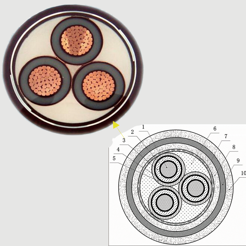 【美高梅集团4688am电缆】一文带您相识一下中压电缆