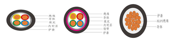 美高梅集团4688am(唯一)有限公司官网