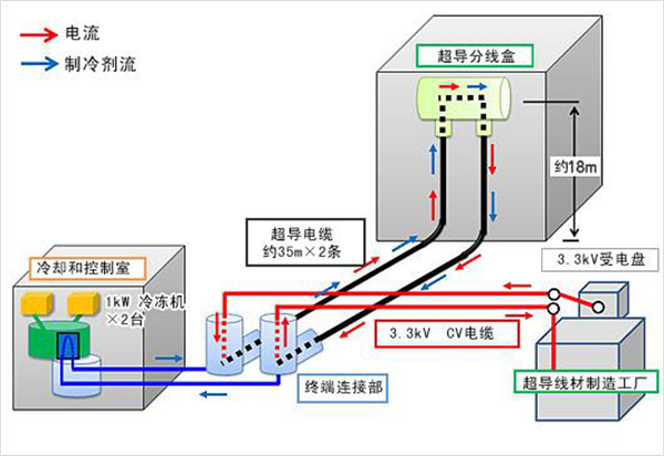 美高梅集团4688am(唯一)有限公司官网